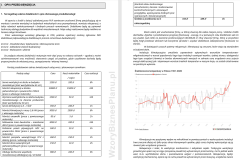 F-klimatyzacje