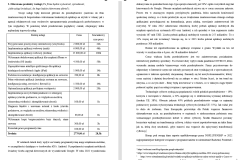 F-biz-programm