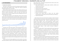 F-biz-proj-ogr