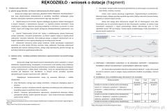 F-biz-rekodzielo